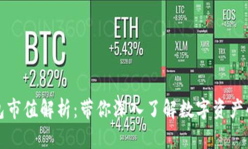 TP钱包市值解析:带你深入了解数字资产的未来