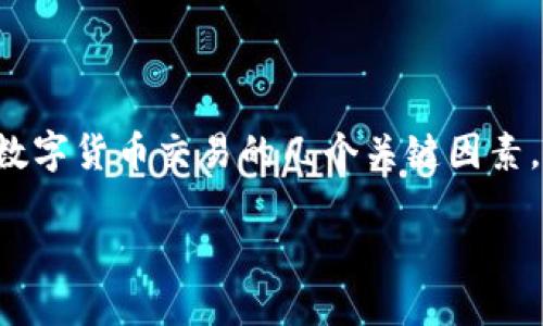 在讨论任何数字钱包特别是TP钱包的转账时间时,我们需要理解数字货币交易的几个关键因素。以下将围绕TP钱包的转账时间进行详细介绍,并回答相关的问题。
TP钱包转账最少多少天?解密数字货币钱包转账的时间周期