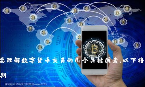 在讨论任何数字钱包特别是TP钱包的转账时间时,我们需要理解数字货币交易的几个关键因素。以下将围绕TP钱包的转账时间进行详细介绍,并回答相关的问题。
TP钱包转账最少多少天?解密数字货币钱包转账的时间周期