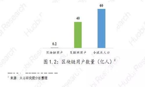 如何在TP钱包中实现低手续费转账的技巧