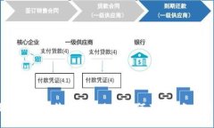 揭秘TP钱包手续费乱扣现象：如何有效避免和解决