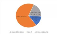 轻松切换TP钱包网络，畅享加密体验