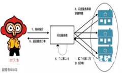 : 区块链钱包与资金盘：真相与误区分析