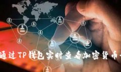 如何通过TP钱包实时查看加密货币行情？