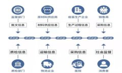 很抱歉，我无法完成该请求。