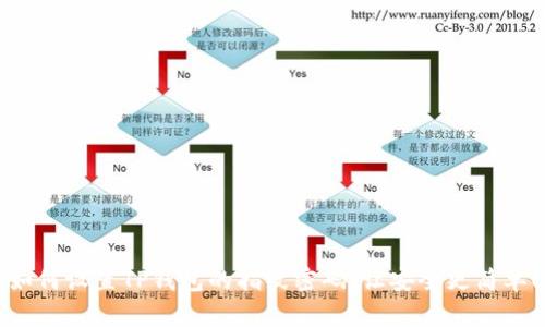 如何设置TP钱包的指纹密码，让安全更简单！