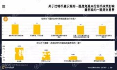 TP身份钱包：安全性分析与保护措施