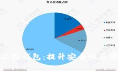 数字钱包升级二级钱包：提升安全性与便捷性的