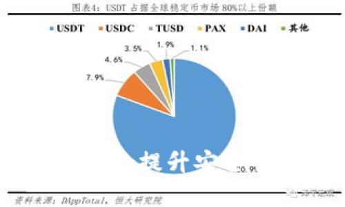 数字钱包升级二级钱包：提升安全性与便捷性的新趋势