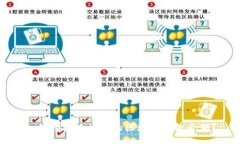如何轻松查询你的区块链钱包余额？