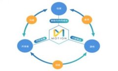 ABT币（Ambrosus Token）是Ambrosus项目的一部分，主要