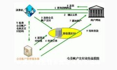 :以太币钱包转出数字币的全攻略