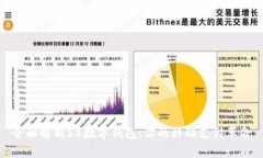 全面解析58数字钱包：你的移动支付革命