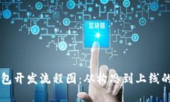 区块链钱包开发流程图：从构思到上线的完整指