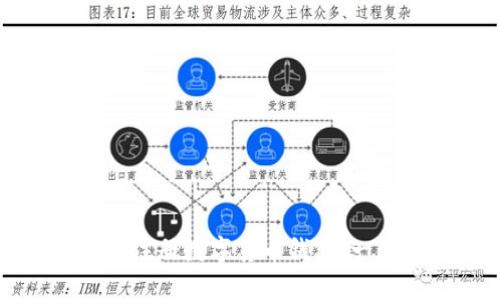 如何轻松注册数字货币钱包：一步步指南