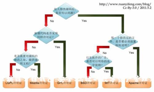 解密区块链公链钱包:安全、高效的数字资产管理新选择