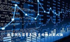 数字钱包消费券：京东购物的新风潮