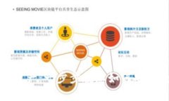 保护您的数字资产：一步步教您如何安装电脑加