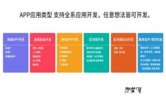 数字钱包兼职：轻松赚取额外收入的最佳选择