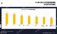 全方位解析支付宝数字钱包：重塑生活的新方式