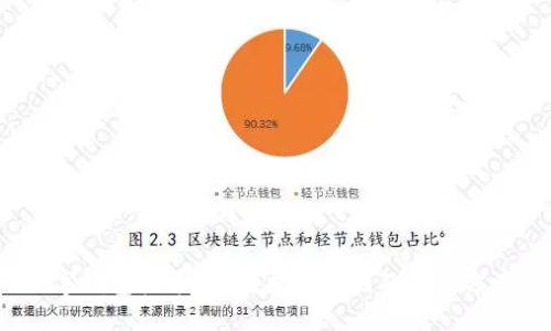 数字钱包登录繁忙？揭秘原因及解决方案！