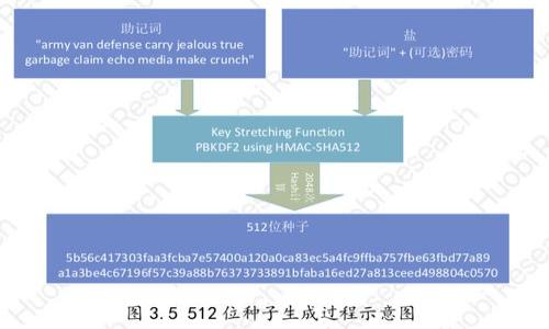 

数字货币APP钱包开发：打造安全便捷的加密资产管理平台