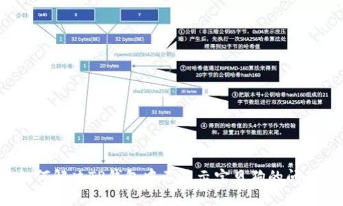 如何解决TP钱包中不显示宝贝狗的问题？