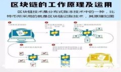 使用加密货币钱包收款的安全性分析与最佳实践
