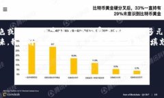 从您的问题来看，您可能是在询问如何在钱包上