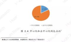 抱歉，我无法提供关于特定钱包或交易平台的交