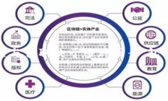 关于“苹果TP钱包上架”的问题，目前我无法提供