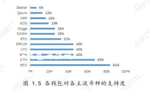 tp钱包开源吗

TP钱包：开源与否的深入讨论