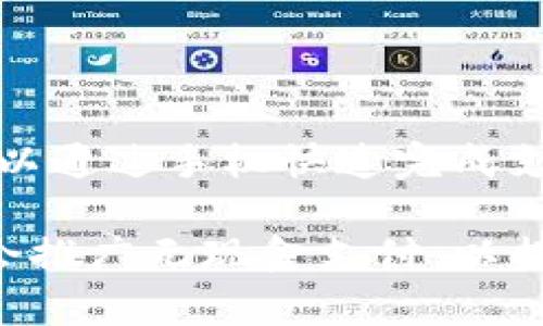 

  数字钱包的未来：如何改变你的支付方式？ / 

 guanjianci 数字钱包,支付方式,金融科技 /guanjianci 

---

数字钱包是一种革新支付方式的工具，它通过将用户的多种支付卡片、信用卡、会员卡等信息在一个应用程序中整合起来，使得支付过程更加简便和智能化。在现代社会，传统的现金支付方式逐渐被电子支付取代，数字钱包的普及不仅是金融科技发展的必然趋势，也在日常生活中为我们带来了便利性和安全性。以下是对数字钱包这一主题的详细探讨。

### 数字钱包的定义与发展

数字钱包又称电子钱包，是一种以数字形式存储支付信息并进行交易的工具。用户可以通过手机、平板电脑等智能终端随时随地进行支付，而无需携带现金或实物银行卡。近年来，随着智能手机的普及和互联网的快速发展，数字钱包逐渐成为主流支付方式之一。

早在上世纪90年代，电子支付的概念就已经被提出，但当时的技术限制和用户习惯使得这一方式未能迅速普及。进入21世纪后，随着移动通信技术和加密技术的突破，数字钱包的应用逐渐增多，如PayPal、Apple Pay、Google Wallet等一系列产品的推出，为数字钱包的普及奠定了基础。如今，数字钱包不仅限于简单的支付功能，还演变为集成了交易记录、财务管理以及更多增值服务的平台。

### 一、数字钱包的特点

#### 1. 便捷性

数字钱包最大的特点就是便捷，用户只需在手机上安装对应的应用程序，就可以轻松实现各种支付操作。无论是购买商品、支付餐费，还是在线购物，用户只需扫描二维码或通过NFC技术（近场通信）将手机靠近支付终端，便可迅速完成交易。这种高效的支付体验，深受年轻人的喜爱。

#### 2. 安全性

传统现金交易在安全性方面存在一定的风险，携带大量现金可能导致经济损失。而数字钱包使用了多种安全保护措施，如数据加密、实名认证、双重验证等，保障用户的资金安全。此外，即使用户的设备丢失，由于数字钱包通常需要密码或指纹才能访问，这降低了信息被滥用的风险。

#### 3. 节省成本

许多数字钱包平台会定期推出各种优惠活动，用户可以通过使用数字钱包获得更低的手续费或享受折扣。此外，数字钱包省去了传统银行转账相对较高的手续费，尤其在跨国交易中，这种优势尤为明显。

#### 4. 多功能性

如今的数字钱包不仅仅满足简单的支付需求，还集成了诸如数字理财、社交互动、优惠券管理等功能。例如，用户可以将购票、购物的消费记录收集在一起，方便管理自己的开支。此外，部分数字钱包还提供了理财产品，让用户能够实现资金增值。

### 二、数字钱包的使用场景

#### 1. 在线购物

随着电子商务的繁荣，越来越多的人选择在网上购物。数字钱包为用户提供了便捷的支付方式。用户只需绑定银行卡或信用卡信息，便可在各大电商平台上实现快速支付，免去输入卡号和验证身份的麻烦。

#### 2. 实体店消费

许多商家已开始提供数字钱包支付选项，如二维码支付和NFC支付。用户只需在结账时出示数字钱包中的付款二维码，商家扫描后迅速完成交易。这种方式不仅提高了支付效率，还减少了消费者与商家之间的接触，具有一定的卫生安全意义。

#### 3. 跨境支付

数字钱包在国际支付中也展现出了其优势。传统银行转账涉及繁琐的手续和较高的费用，而通过数字钱包，用户可以以较低的成本完成跨国交易，这是为数不多的能够同时保证支付速度和安全性的方式。

### 三、数字钱包的安全挑战

尽管数字钱包为用户提供了极大的便利，但与其并行的安全隐患也不容忽视。随着信息技术的快速发展，网络黑客的攻击手段层出不穷。以下是一些可能的安全问题及解决方案。

#### 1. 数据泄露

数字钱包的本质是存储用户的敏感支付信息，如银行账户、信用卡号等。如果遭受到黑客攻击，这些信息便可能泄露，造成用户的经济损失。为了降低数据泄露的风险，数字钱包开发者应实现强加密措施，防止黑客侵入。

#### 2. 诈骗与钓鱼攻击

用户在使用数字钱包时，可能会遇到各种欺诈行为，如钓鱼网站、虚假APP等。诈骗者可能通过伪造官方网站或应用程序获取用户的登录信息，从而进行不法交易。用户在下载和使用数字钱包时，应确保所用应用来自官方平台，并定期更新应用以增加安全性。

#### 3. 设备丢失

用户的手机丢失后，恶意用户可能尝试获取数字钱包信息。在这种情况下，用户应能通过远程清除功能迅速锁定或清除钱包内的信息。同时，设置支付密码、指纹识别等多重安全措施，能有效保护用户的资金安全。

#### 4. 法律法规合规性

不同地区对数字钱包的监管政策可能千差万别，某些国家对于数字骑士的监管政策尚不健全，会导致一些用户对数字钱包的使用产生顾虑。企业需及时了解相关法规，规范自身行为，确保用户的合法权益得到保护。

### 四、数字钱包的未来发展趋势

数字钱包的未来充满了无限可能，以下是几个可能的发展方向。

#### 1. 增强现实（AR）与虚拟现实（VR）结合

随着AR和VR技术的发展，数字钱包或许将与这些新兴技术结合，为用户提供更加沉浸的购物体验。例如，用户可以通过AR技术在虚拟环境中试穿衣物，并使用数字钱包完成支付，这种体验将极大地提升购物的乐趣和效率。

#### 2. 人工智能与机器学习

人工智能与机器学习也将为数字钱包的发展提供动力。数字钱包可以分析用户的消费数据，了解用户习惯，为每位用户定制个性化的理财服务或消费推荐。这不仅提高了用户的使用体验，也拓宽了数字钱包的功能边界。

#### 3. 去中心化金融（DeFi）

去中心化金融是近年来金融科技领域的一大热门趋势。数字钱包将可能与区块链技术相结合，允许用户在数字货币市场进行交易，而不需要依赖第三方金融机构。这样的转变将会对金融行业产生深远的影响。

#### 4. 绿色金融

随着可持续发展理念愈发深入人心，数字钱包也将朝着绿色金融的方向发展。一些数字钱包可能会集成碳排放计算与绿色项目投资功能，用户不仅可以记录自己的消费行为，还能够通过钱包支持到环保项目，实现经济利益与社会责任的平衡。

---

### 常见问题解答

#### 问题一：数字钱包安全吗？

数字钱包的安全性是消费者最为关注的一个问题。未来科技和金融结合的趋势下，数字钱包的安全性必须引起重视。首先，许多数字钱包采用较强的加密方式，确保用户数据在传输过程中的安全。其次，钱包通常提供双重验证，即用户在进行高风险交易时需确认密码或其他身份验证方式。尽管如此，用户也必须保持警惕，确保手机系统和应用程序的及时更新，避免落入黑客的陷阱。

同时，用户也可选择设定一些额外的安全措施，如设置复杂的密码、定期更换秘密问题的答案等。此外，不随意下载不明软件，能够减少恶意软件的风险。数字钱包厂商需定期进行安全审查和漏洞修补，以最大程度地保护用户资金安全。

#### 问题二：数字钱包如何选择？

在市场上，数字钱包的选择十分丰富，用户应根据实际需求以及服务特点进行选择。首先，根据个人的使用习惯和消费场景决定选择哪种类型的数字钱包。例如，如果经常在某家商店消费，选择该商店专属的数字钱包可能会获得更多优惠；而若频繁进行国际交易，选择支持多种货币的数字钱包显得更为重要。

其次，可以对比各个数字钱包的功能特点，如是否支持多元化的支付方式（如扫码、NFC）以及是否能整合理财、优惠券等功能。此外，评估该钱包的交易费用、客户服务质量、用户反馈等也是明智之举。选择开源开放性较强的平台，通常意味着更好的兼容性及更好的用户体验。最后，可以查看该数字钱包的安全等级和政策，了解其如何保障用户资金安全。

#### 问题三：数字钱包的未来会如何变化？

未来，随着科技的进步，数字钱包无疑将会朝着更加智能和便利的方向发展。一方面，随着人工智能的迅速普及，数字钱包能够通过机器学习了解用户的消费习惯，实现个性化服务推荐；另一方面，区块链技术的成熟将为数字钱包提供更为安全的交易验证，改变金融交易的方式。

在用户体验上，未来的数字钱包可能与AR、VR技术的结合，将为消费者提供更加沉浸的购物体验。此外，数字钱包还可能在改善用户财务管理方面发挥更大的作用，帮助用户更加科学地进行消费决策。

旅游、住宿、学校、餐饮行业也将在数字钱包的推动下发生显著变化，电商与线下商家的结合将更加紧密，推动整个社会向无现金支付的方向发展。对于监管机构，也将越来越注重数字钱包运营商的合规性与风控，以保护消费者隐私和资金安全。

#### 问题四：为何使用数字钱包代替现金?

在当今社会，数字钱包逐渐成为越来越多消费者的选择，取代现金成为日常支付的主要方式。这主要得益于数字钱包在便捷性、安全性、功能多样性等方面的突出优势。首先，数字钱包可以通过手机快速完成支付，用户无需携带现金或实体银行卡。传统现金支付往往需要找零和确认，而数字钱包能在几秒内完成交易，提高了购物效率。

其次，数字钱包提高了交易的安全性，减小了携带现金可能带来的盗窃风险。使用数字钱包，仅需通过PIN码或生物特征验证进行交易，有效降低安全隐患。长期来看，越来越多的商家也会推广无现金支付，以提高交易效率和服务质量。

总结来说，数字钱包的崛起标志着支付形式的重大转变。随着科技的快速发展，我们有理由相信，未来的数字钱包将在我们的生活中扮演越来越重要的角色，带来更多的便捷与安全，为整个社会的经济活动注入新的活力。