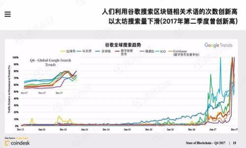 

波场TP钱包挖矿：开启你的数字货币财富之旅