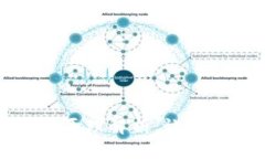加密钱包的工作原理解析：让数字资产安全无忧