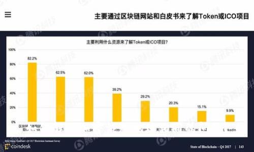 如何解决加密钱包地址相同的问题?