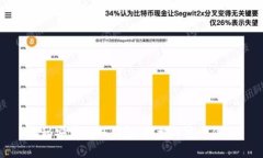 揭秘安卓TP假钱包：真相与安全隐患