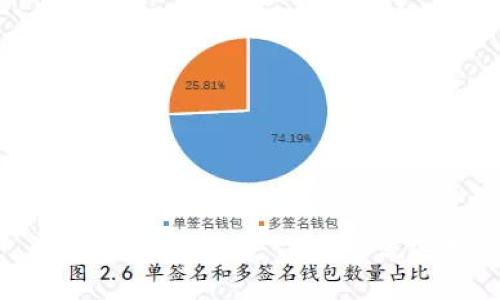 数字钱包:未来支付的主流选择
