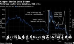 : 在TP钱包中使用USDT购买BNB的全攻略