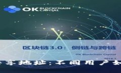 : TP钱包的共享地址：不同用户如何安全转账？