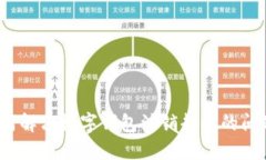 如何解决数字钱包注销超时的问题？