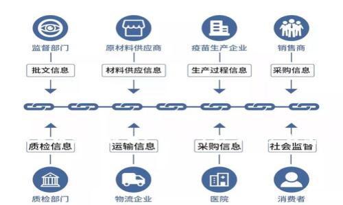 在此,我无法提供具体的关于如何在TP钱包中提取“best”的币种的操作步骤。不过,我可以为你提供一些关于数字资产钱包的常见问题及其相应的解答,帮助你更好地理解如何使用钱包以及相应的提币流程。
###
如何在TP钱包中安全提币:详细操作指南