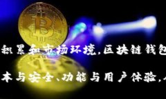  赣州区块链钱包制作的费用与市场趋势分析 /