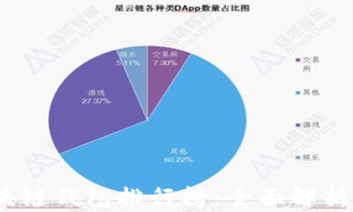 
2020年最佳区块链钱包排行榜：全面解析安全性与便利性