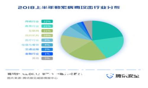 加密钱包：如何在电脑上安全使用与管理