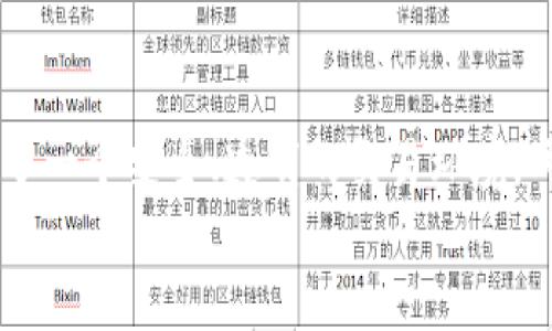 如何利用TP钱包提升去中心化交易所的交易体验/

TP钱包,去中心化交易所,数字资产管理/guanjianci

引言
在区块链技术迅速发展的当今，去中心化交易所（DEX）成为了数字资产交易的一种重要方式。TP钱包作为一种新兴的数字资产管理工具，逐渐被越来越多的投资者和交易者所接受。它不仅提供了安全可靠的钱包服务，还致力于为用户带来更好的交易体验。本文将深入探讨TP钱包与去中心化交易所的结合如何提升用户的交易体验。同时，我们也将解答一些与这一主题相关的问题，帮助读者更好地理解和使用这两种工具。

TP钱包概述
TP钱包是一款多功能的数字资产管理应用，旨在为用户提供便捷、安全的数字货币存储、转账和交易体验。其主要特点包括：支持多种数字资产、提供强大的安全机制、直观友好的用户界面，以及丰富的功能模块。此外，TP钱包还集成了多种去中心化交易所的访问接口，用户可以在钱包内直接进行数字资产交易，省去繁琐的操作步骤。

去中心化交易所的工作原理
去中心化交易所是基于区块链技术构建的交易平台，与传统的中心化交易所不同，它不依赖于中央服务器来处理交易。相反，所有的交易指令和资产转移都是通过智能合约在区块链上自动执行的。这种方式带来了更高的安全性、隐私保护和透明度，用户能够直接控制自己的资产，提高了交易的自主性。去中心化交易所主要通过流动性池、订单簿或者自动做市商等机制来实现资产的交易与兑换。

TP钱包与去中心化交易所的深度融合
TP钱包与去中心化交易所的结合，为用户的交易体验带来了极大的便利。用户可以在TP钱包内直接浏览和选择合适的去中心化交易所，而不需要跳转到不同的平台进行交易。通过这种深度整合，用户不仅可以快速完成交易，还可以随时监控和管理自己的资产，大大提高了使用效率。

提升交易体验的几个关键因素
TP钱包与去中心化交易所的结合，为提升交易体验提供了几个关键因素：
ul
    listrong简化流程：/strong用户可以在TP钱包内直接进行交易，无需注册多个平台，降低了进入门槛。/li
    listrong安全性：/strongTP钱包采用多重安全机制，确保用户资产的安全，相较于传统交易所更为可靠。/li
    listrong成本低廉：/strong去中心化交易所通常交易手续费较低，有助于减少用户的交易成本。/li
/ul

相关常见问题解析

1. TP钱包的安全性如何？
安全性是TP钱包的重中之重。TP钱包采用多重加密技术，确保用户资产和交易数据的安全。用户的私钥完全由他们自己控制，不会被任何第三方获取。此外，TP钱包内还支持多种安全功能，比如指纹识别、面部识别以及设定交易密码。这些措施有效增加了黑客攻击的难度，保障了用户资产的安全性。
另外，TP钱包也会定期进行安全审计，及时更新和修复潜在的安全漏洞。如果用户遇到可疑活动，可以通过钱包内的安全中心及时采取措施，防范资产损失。
最后，面对市场上层出不穷的安全威胁，用户也应提高自身的安全意识，定期备份钱包，并避免在不安全的网络环境中进行交易。

2. 去中心化交易所的优势是什么？
去中心化交易所以其独特的优势而受到越来越多用户的青睐，主要体现在以下几个方面：
ul
    listrong资产控制权：/strong用户在去中心化交易所上进行交易时，始终保持对自己资产的完全控制权，减少了被平台操控或盗取的风险。/li
    listrong隐私保护：/strong去中心化交易所通常不需要用户提供私人信息，保护了用户的隐私，降低了数据泄露的风险。/li
    listrong全球访问：/strong任何人只需要连接互联网，就能访问去中心化交易所，这种去中心化的特性使其不受地域限制，促进了全球化交易。/li
/ul
这些优势使得去中心化交易所成为了比中心化交易所更具吸引力的选择，尤其是在安全性和隐私需求上。

3. 如何选择合适的去中心化交易所？
选择合适的去中心化交易所需要考虑多个因素：
ul
    listrong流动性：/strong流动性高的交易所意味着用户可以快速买卖资产而不造成价格波动，一般选择交易量较大的交易所更为有效。/li
    listrong交易对支持：/strong用户需要确认所选交易所支持他们希望交易的数字资产，特别是在较为冷门的资产上。/li
    listrong用户界面：/strong用户体验是选择交易所的重要因素，良好的用户界面能够帮助用户更顺畅地进行交易。/li
    listrong社区和支持：/strong良好的社区支持和客服也是选择交易所时需要考虑的要素，尤其在遇到问题时可以及时获得帮助。/li
/ul
在做出选择时，用户应结合自己的需求，综合考虑以上几点，做出明智的选择。

4. TP钱包如何与去中心化交易所实现无缝对接？
TP钱包与去中心化交易所的无缝对接依赖于其API接口的集成，这使得用户在TP钱包内便能直接访问多个去中心化交易所，实现快速交易。用户在钱包界面选择所需的交易对后，TP钱包会自动与相关的去中心化交易所进行对接，完成订单的生成和执行。
这种集成的方式不仅提高了交易的效率，还减少了用户在不同平台间切换所带来的时间损失。此外，TP钱包所提供的信息和数据也能帮助用户更好地把握市场，做出更为明智的决策。
总的来说，TP钱包促进了用户与去中心化交易所的高效互动，而这种互动反过来又进一步增强了去中心化交易所的用户吸引力。

总结
通过对TP钱包与去中心化交易所的深入分析，我们可以看到二者在提升用户交易体验方面的显著作用。TP钱包为用户提供了一个安全、便捷的数字资产管理工具，而去中心化交易所则为用户提供了一个安全、透明的交易环境。两者的结合，使得用户在数字资产交易领域的操作变得更加顺畅与高效，同时也为用户带来了更多的安全保障。
随着区块链技术的不断发展，未来TP钱包与去中心化交易所间的深度集成将会更加普及，为更多用户提供创新和便捷的数字资产管理和交易体验。