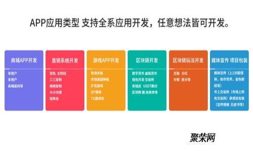 TP钱包:数字资产管理的革命性工具