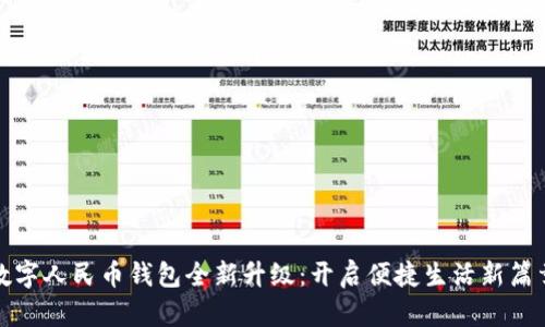 数字人民币钱包全新升级:开启便捷生活新篇章