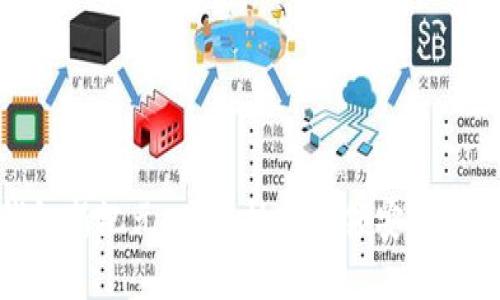数字钱包新纪元：芯片技术引领安全支付革命