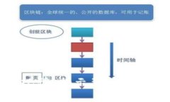 数字钱包编号规律：揭示背后的奥秘与应用前景